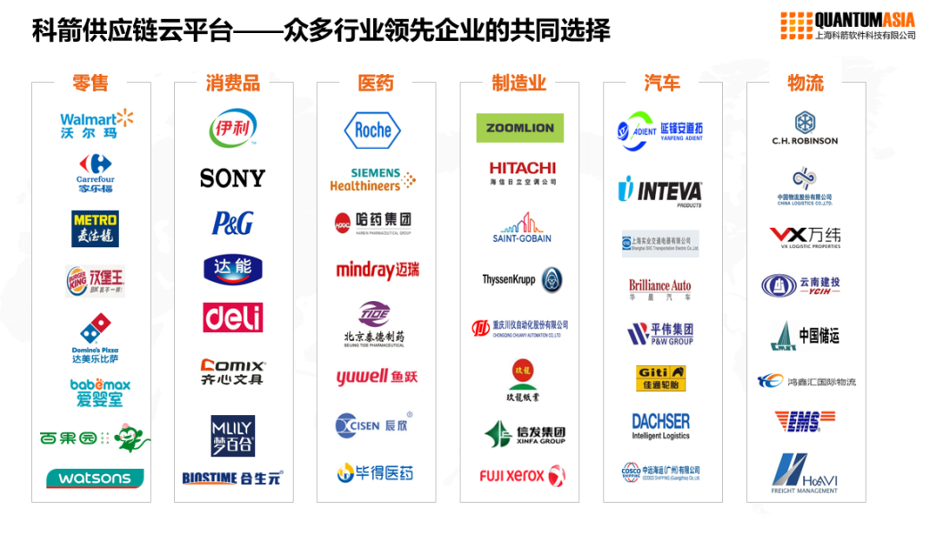 科箭供應鏈云平臺