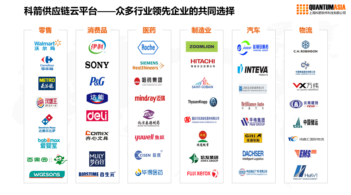 科箭供應(yīng)鏈云平臺(tái)