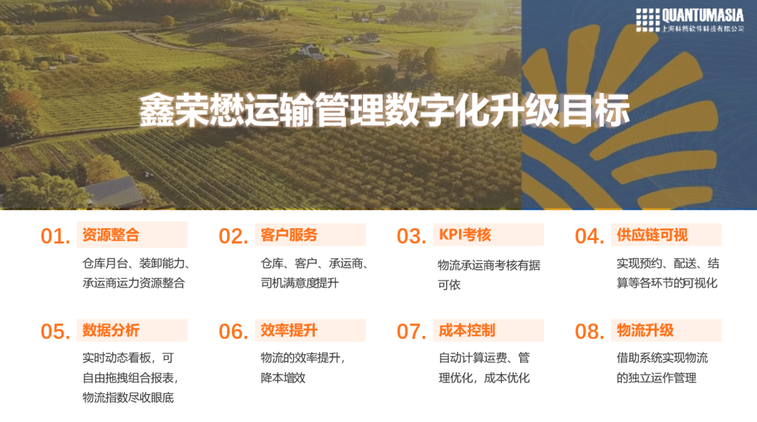 鑫榮懋運輸管理數字化升級目標