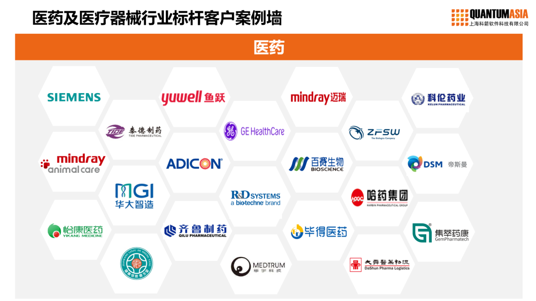 醫藥及醫療器械行業標桿客戶案例墻